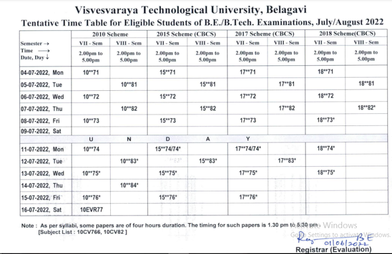vtu phd course work time table 2022
