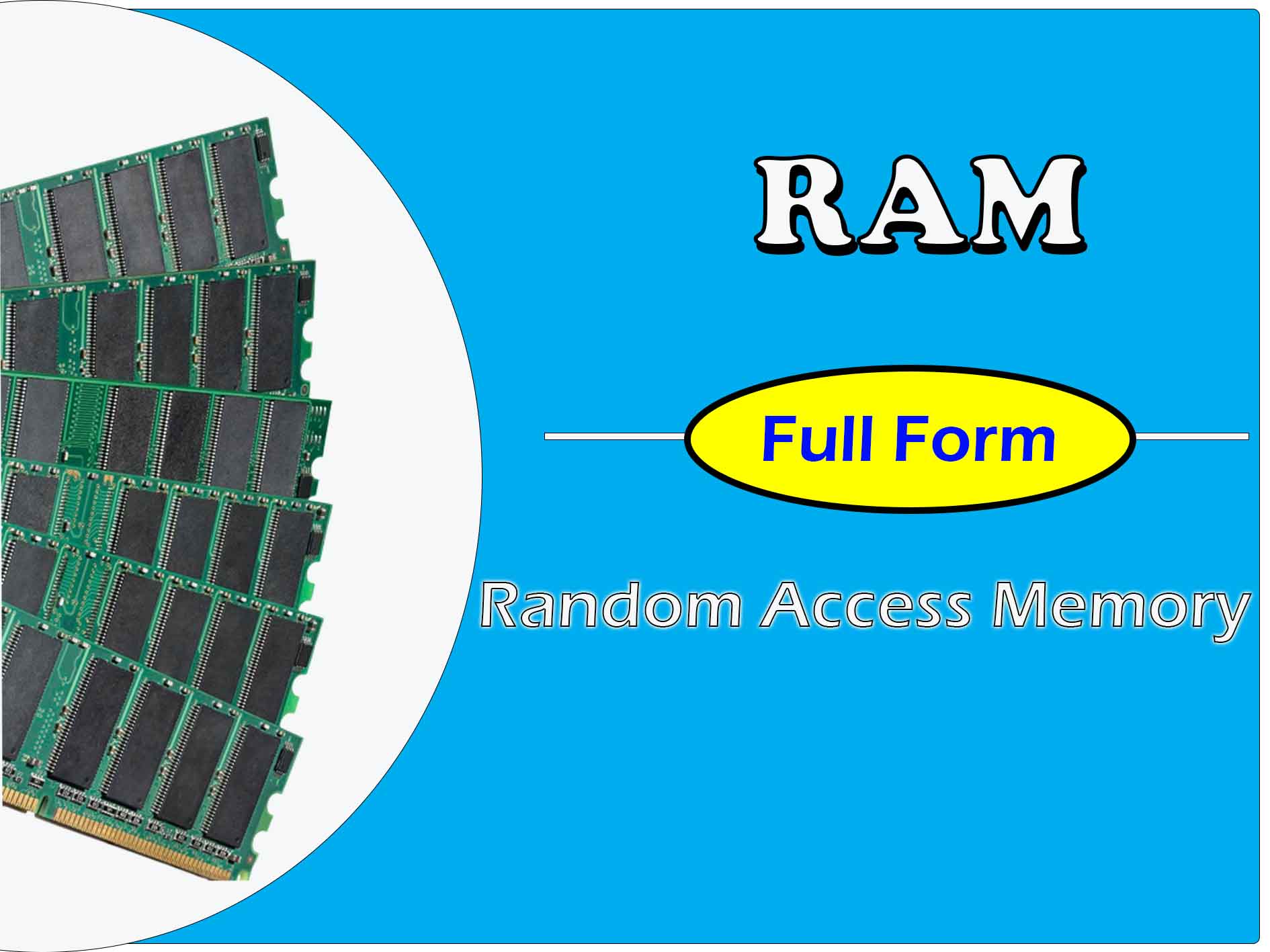 Ram full form hot sale in computer