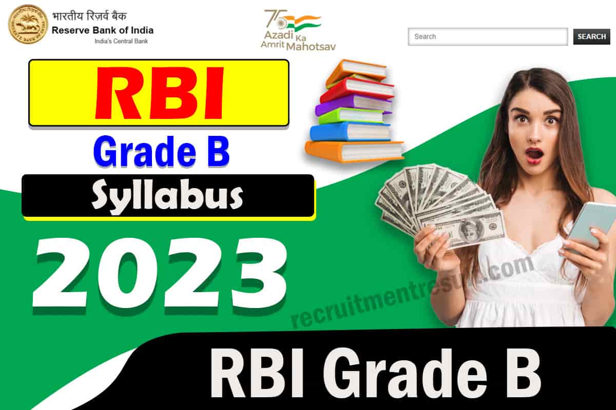 RBI Grade B Syllabus 2023 | Officers In Grade-'B' - Exam Pattern Detailed