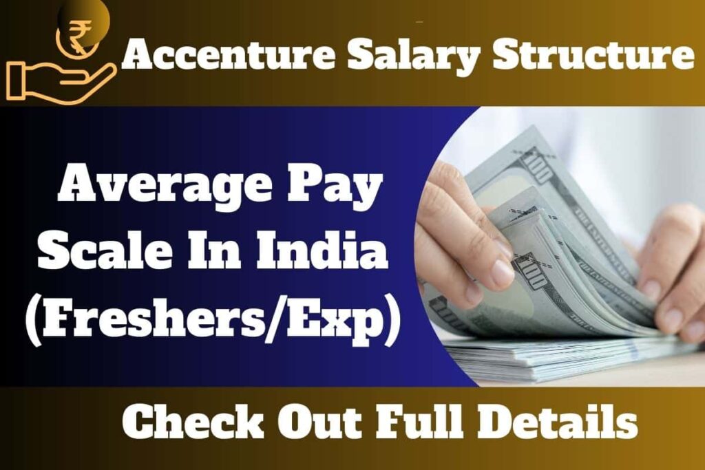 Accenture Salary Structure 2023 Average Pay Scale In India (Freshers/Exp)