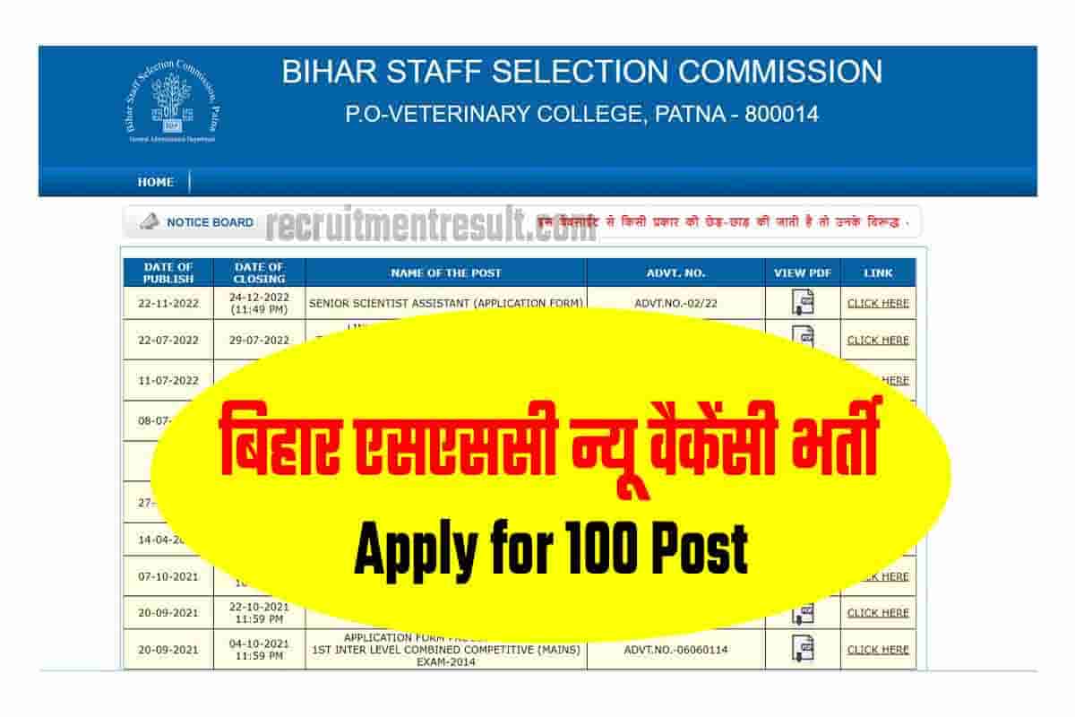 Bihar SSC New Vacancy 2022 