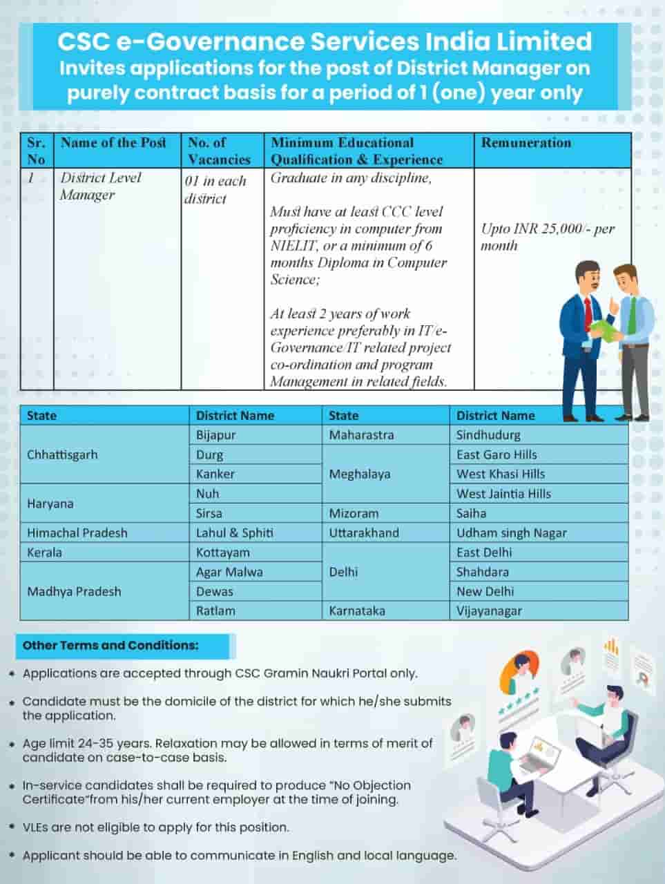 csc-district-manager-vacancy-2023-csc-2023