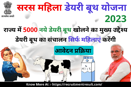 Saras Mahila Dairy Booth Yojana 2023