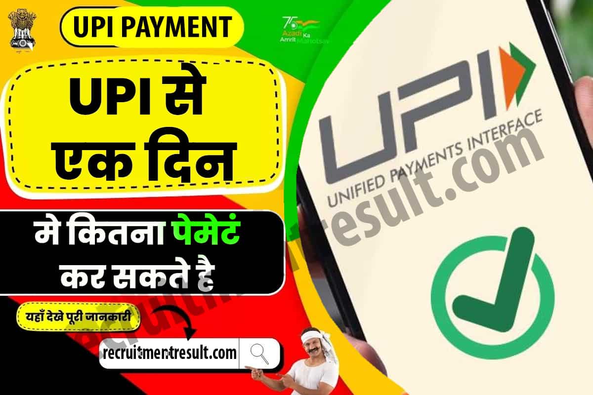 UPI One Day Payment Limit