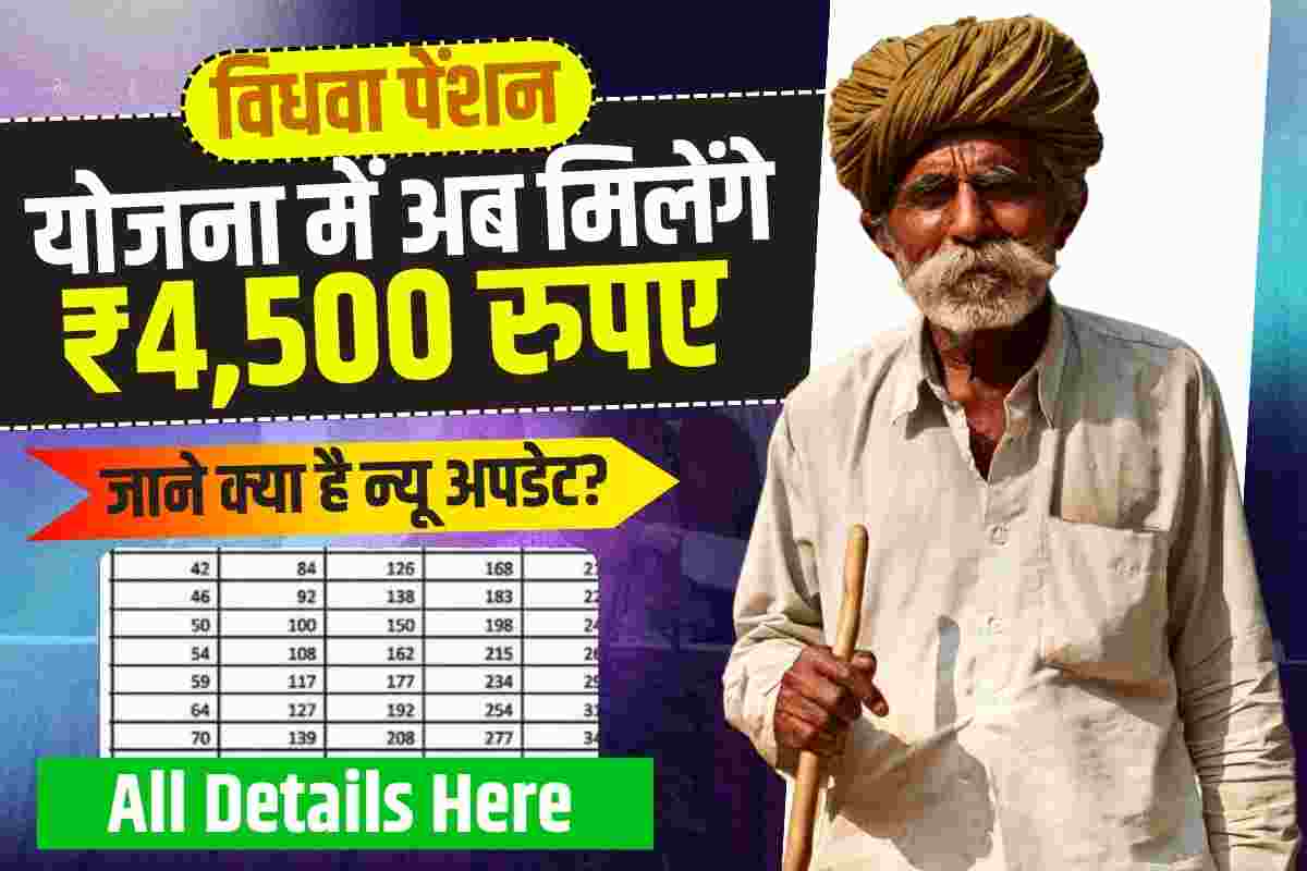 Vidhwa Pension Yojana Double Amount