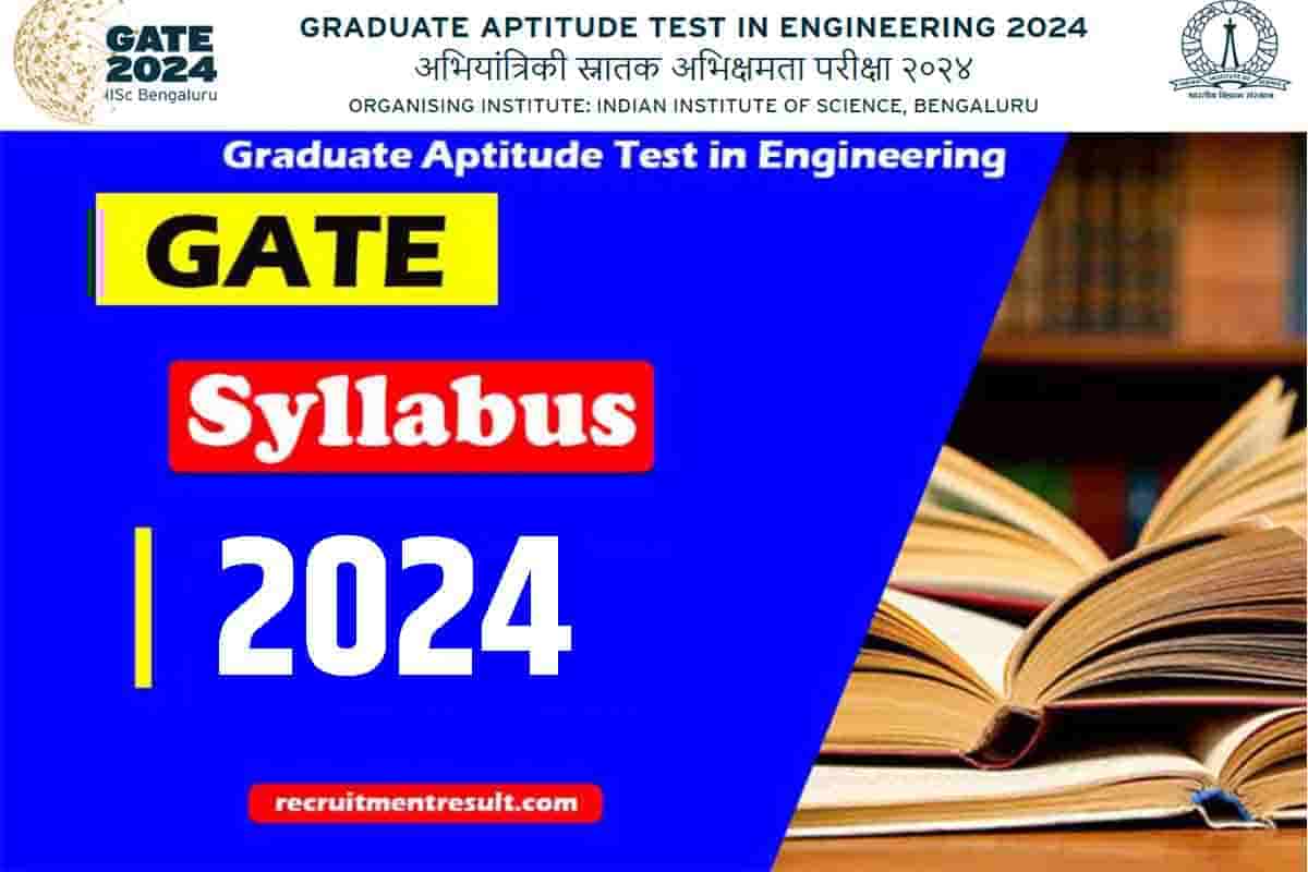 GATE Syllabus 2024 PDF Download Branch Wise CSE, ECE, ME, CE (All Papers)