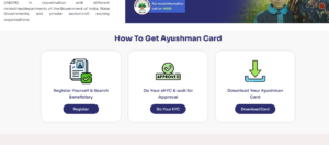 Ayushman Bharat Yojana New Registration 2023