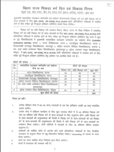Bihar Free Coaching Scheme 2023