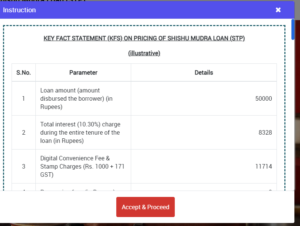 Union Bank Digital Shishu Mudra Loan 2023