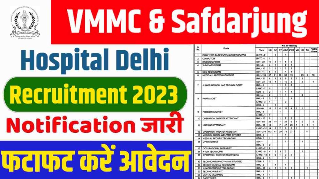 VMMC & Safdarjung Hospital Delhi Recruitment 2023