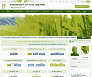 Bihar Krishi Yantra Subsidy Yojana New Update 2024